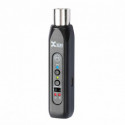 Trasmettitori senza fili